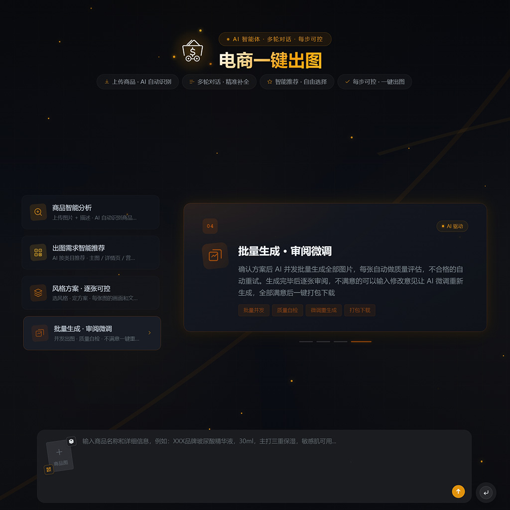 垂直行业方案视图